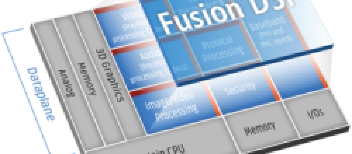Fusion-DSP-processor-250x198